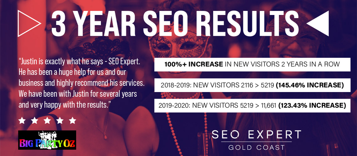 3 Year SEO Results